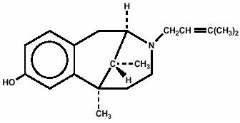 Acetaminophen And Pentazocine Hydrochloride