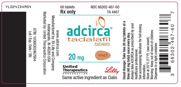 Adcirca