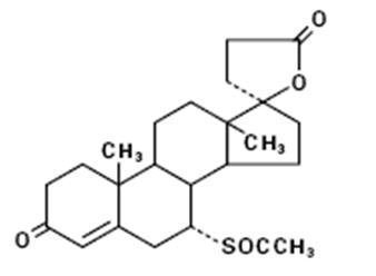 Aldactone