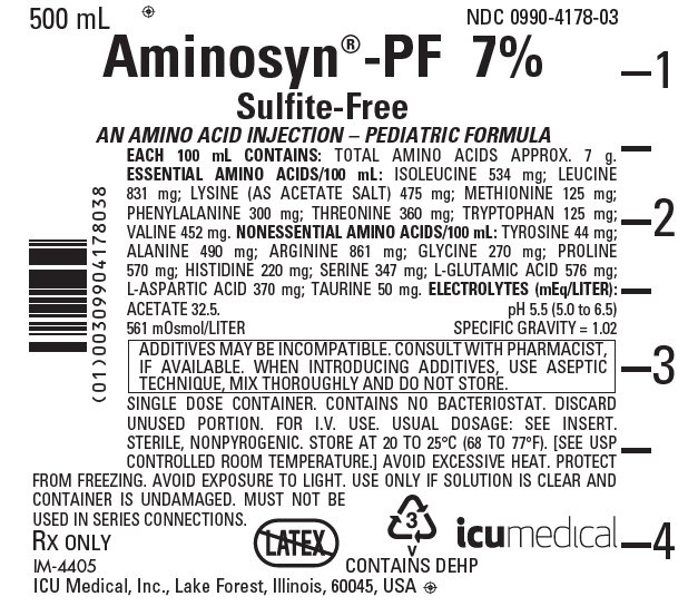Aminosyn 7%