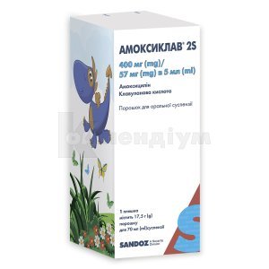 АМОКСИКЛАВ