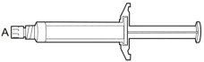 Aristada Initio Kit