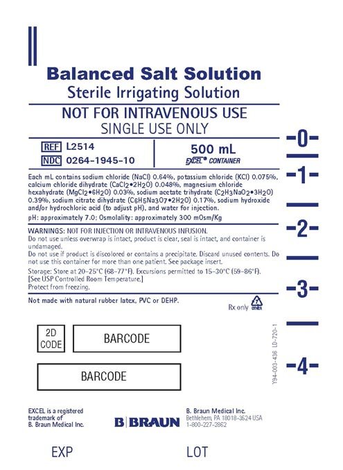 Balanced Salt