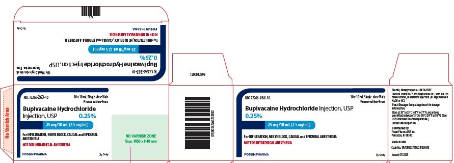 Bupivacaine Hydrochloride Kit