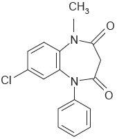 Clobazam