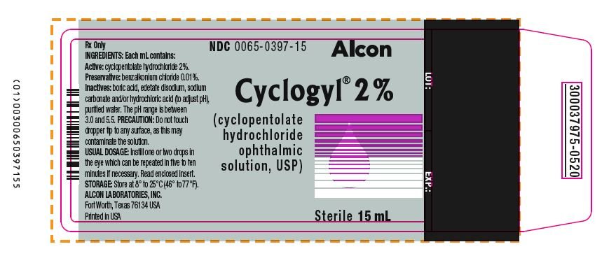 Cyclogyl