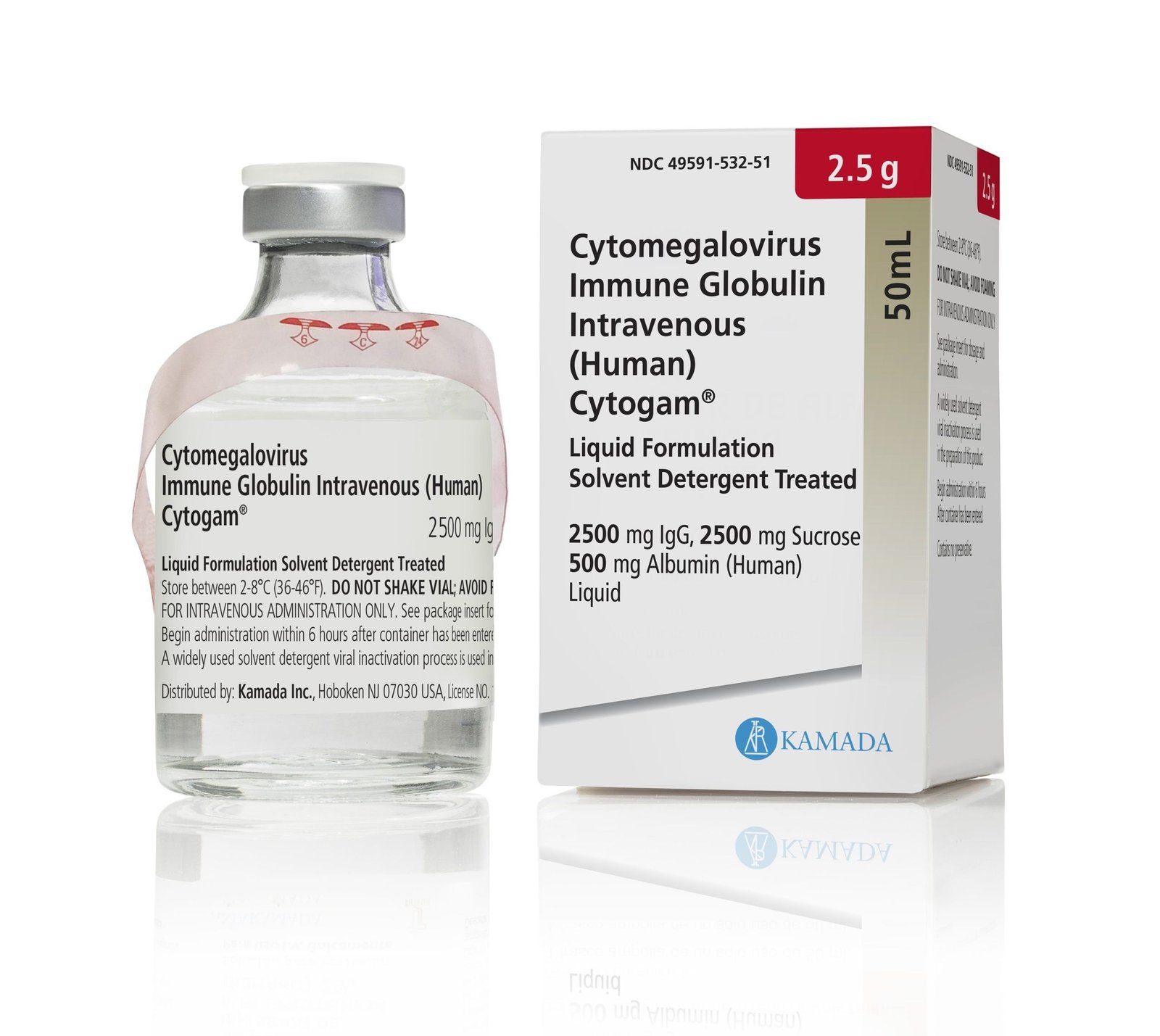 CYTOGAM