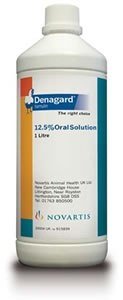 DENAGARD 12.5%