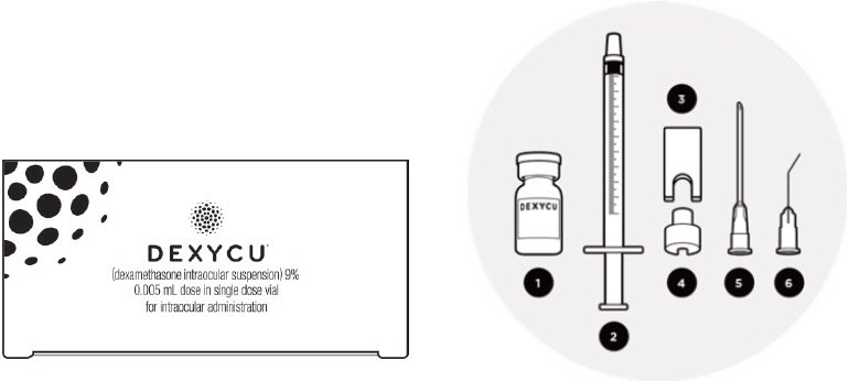 Dexycu Kit