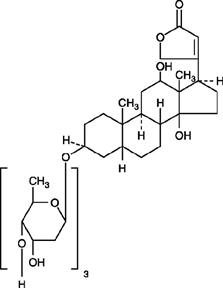 Digoxin