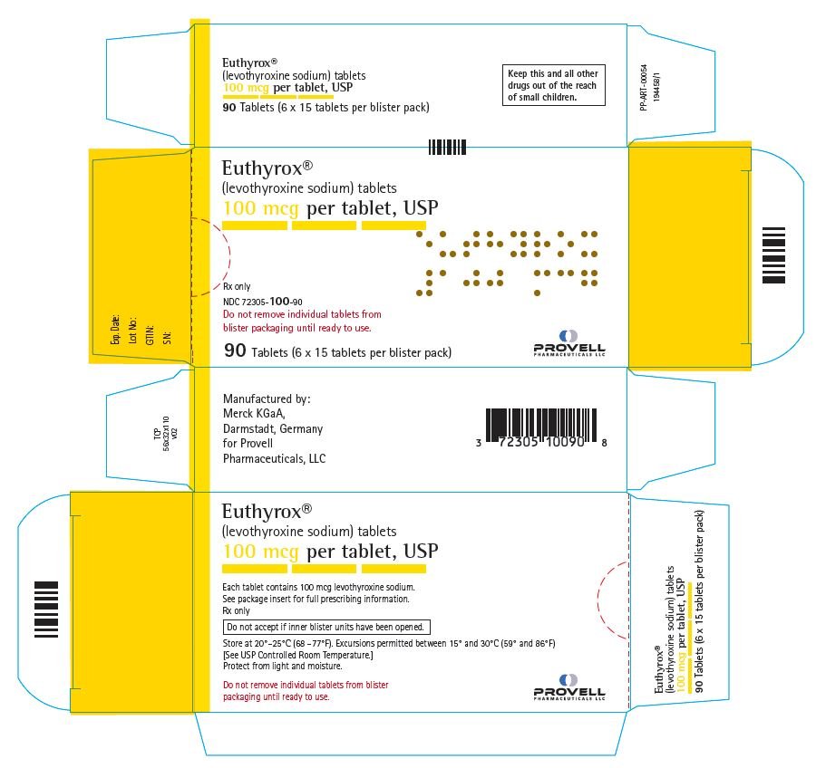 Euthyrox