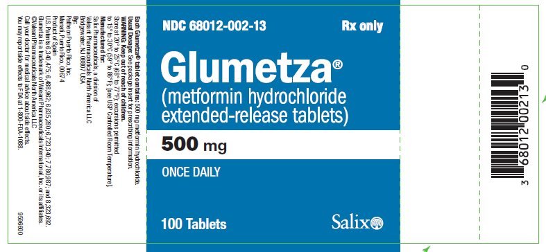 Glumetza