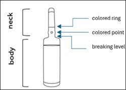 Haldol Solutab