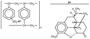 Hydrocodone Polistirex And Chlorpheniramine Polistirex