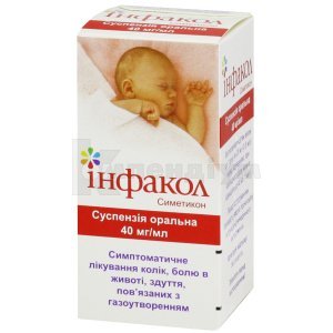 ІНФАКОЛ