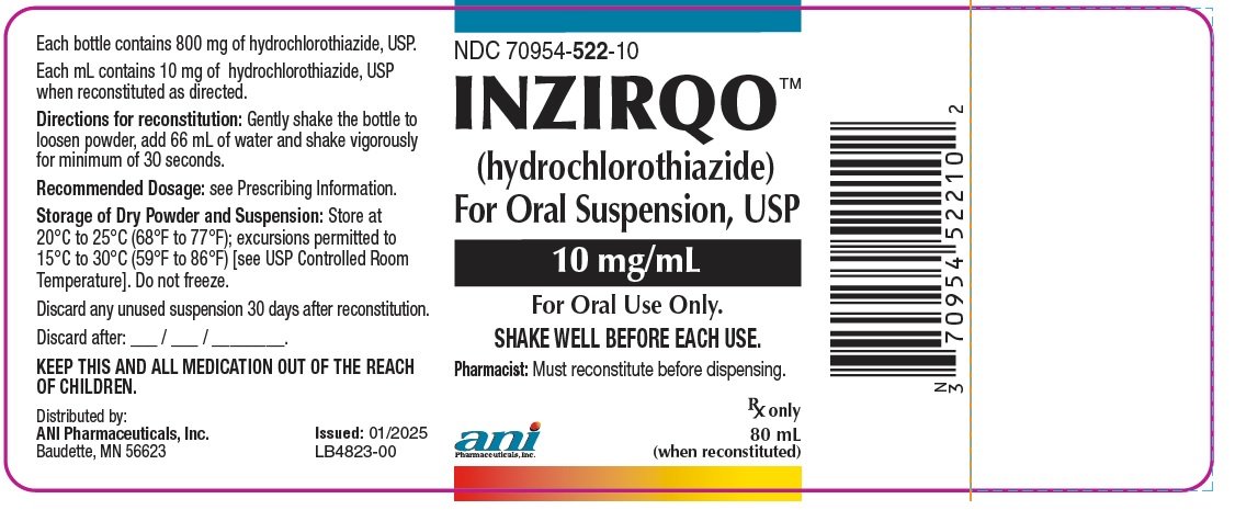 Inzirqo