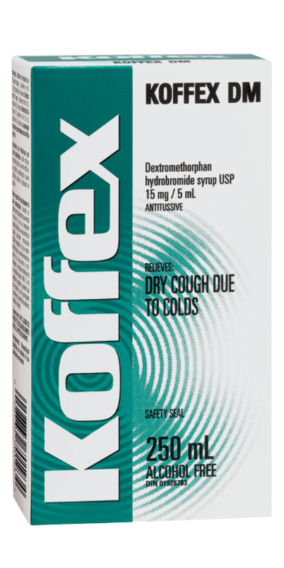 KOFFEX DM