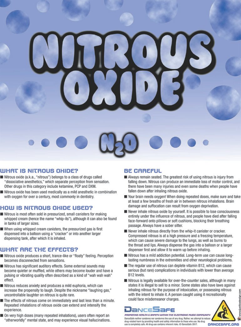 NITROUS OXIDE 100%