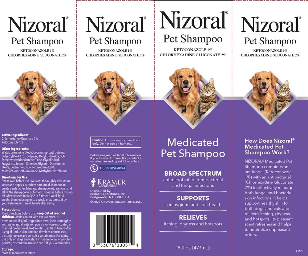 Nizoral