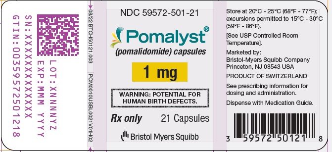 Pomalyst