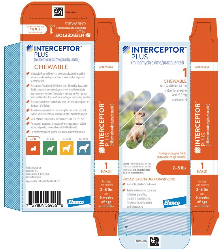 Praziquantel