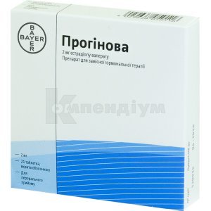 ПРОГІНОВА