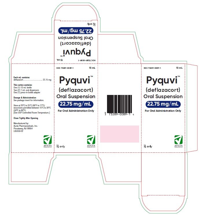 Pyquvi