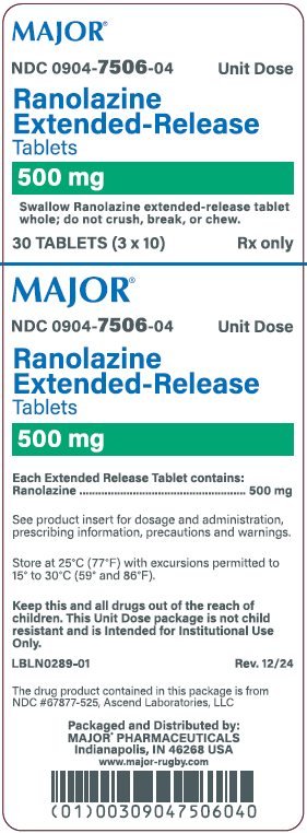 Ranolazine