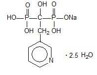 Risedronate Sodium