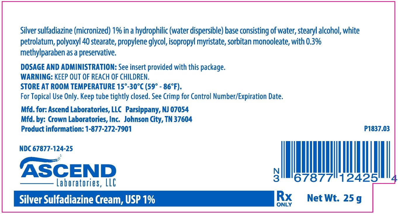 Sulfadiazine