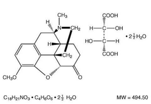 Zohydro Er