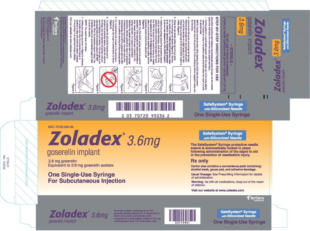 Zoladex